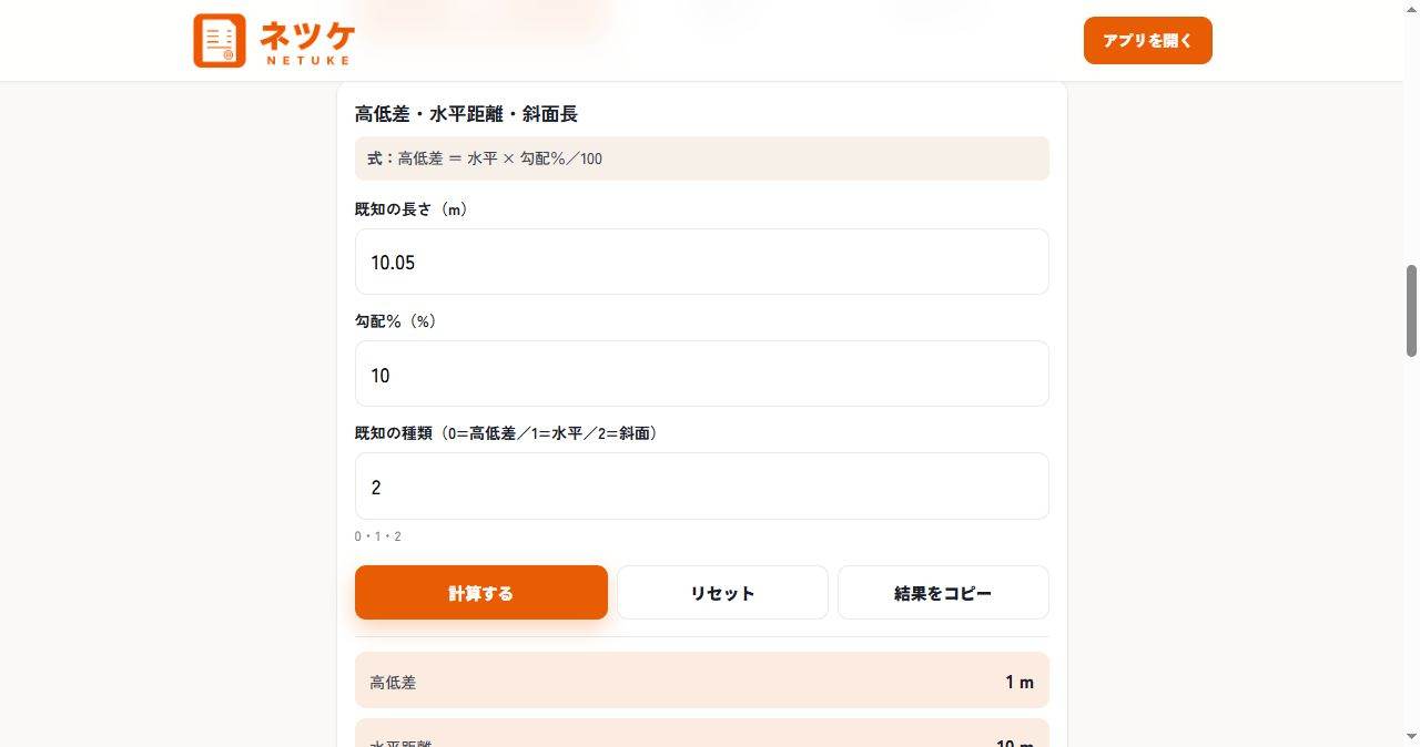 斜面長10.05mと勾配10％から水平距離を出すネツケ計算機の実際の画面